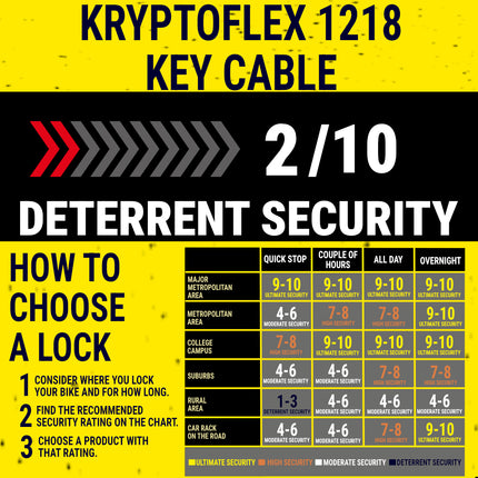 Kryptonite KryptoFlex 1218 Key Cable Bike Lock - 6 ft. Long, 1/2" Diameter Cable with Keys for Bicycles; E-Bikes; Scooters (004967)