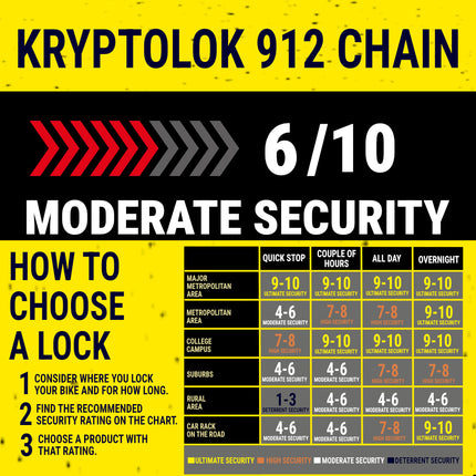 Kryptonite 912 KryptoLok 6.7 Pound Integrated Bike Chain - 47.25" Long 9mm Steel Chain with Keys for Bicycles; E-Bikes; Motorcycles; Scooters (001874)