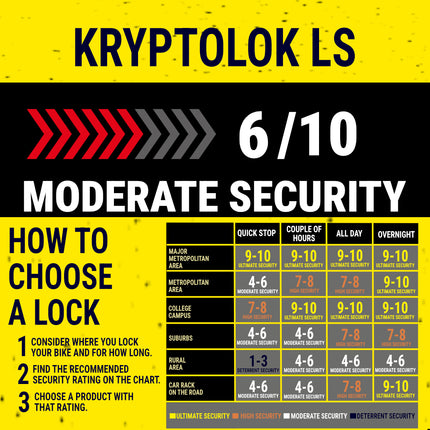 Kryptonite Kryptolok Bike U-Lock, Heavy Duty Anti-Theft Bicycle Lock Sold Secure Gold, 12.7mm Long Shackle with Mounting Bracket and Keys, Ultimate Security Lock for Bicycles E-Bikes Scooters
