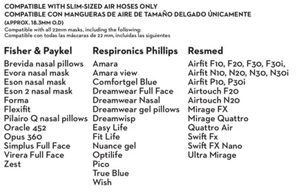 MedLock Magnetic Easy Break Hose Coupling for CPAP Sleep Mask, Fits Slimline tubing Compatible with over 40 Devices - Made in the USA