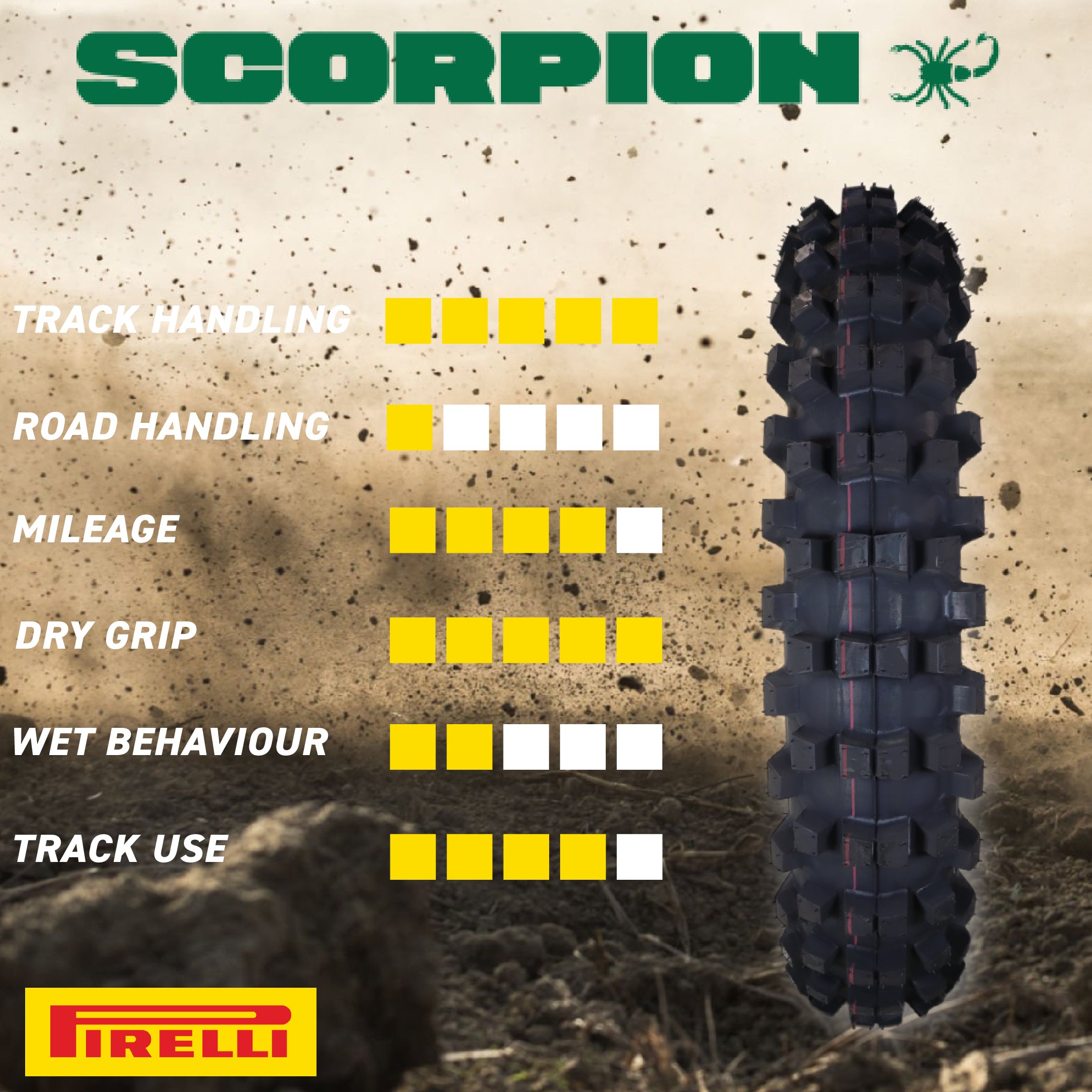 Pirelli Scorpion 70/100-19 42M MX Mid Soft Front Motocross Dirt Bike Tire with Keychain