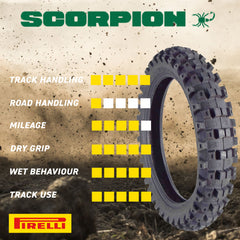 Pirelli Scorpion MX32 Mid Soft 120/80-19 63M Bias Tube Type Tire