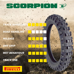 Pirelli Scorpion MX Extra X 80/100-21 51M Front & 110/90-19 62M Rear Tube Type Motorcycle Tires: Engineered for Motocross and Off-Road Training and Amateur Racing Performance with Keychain