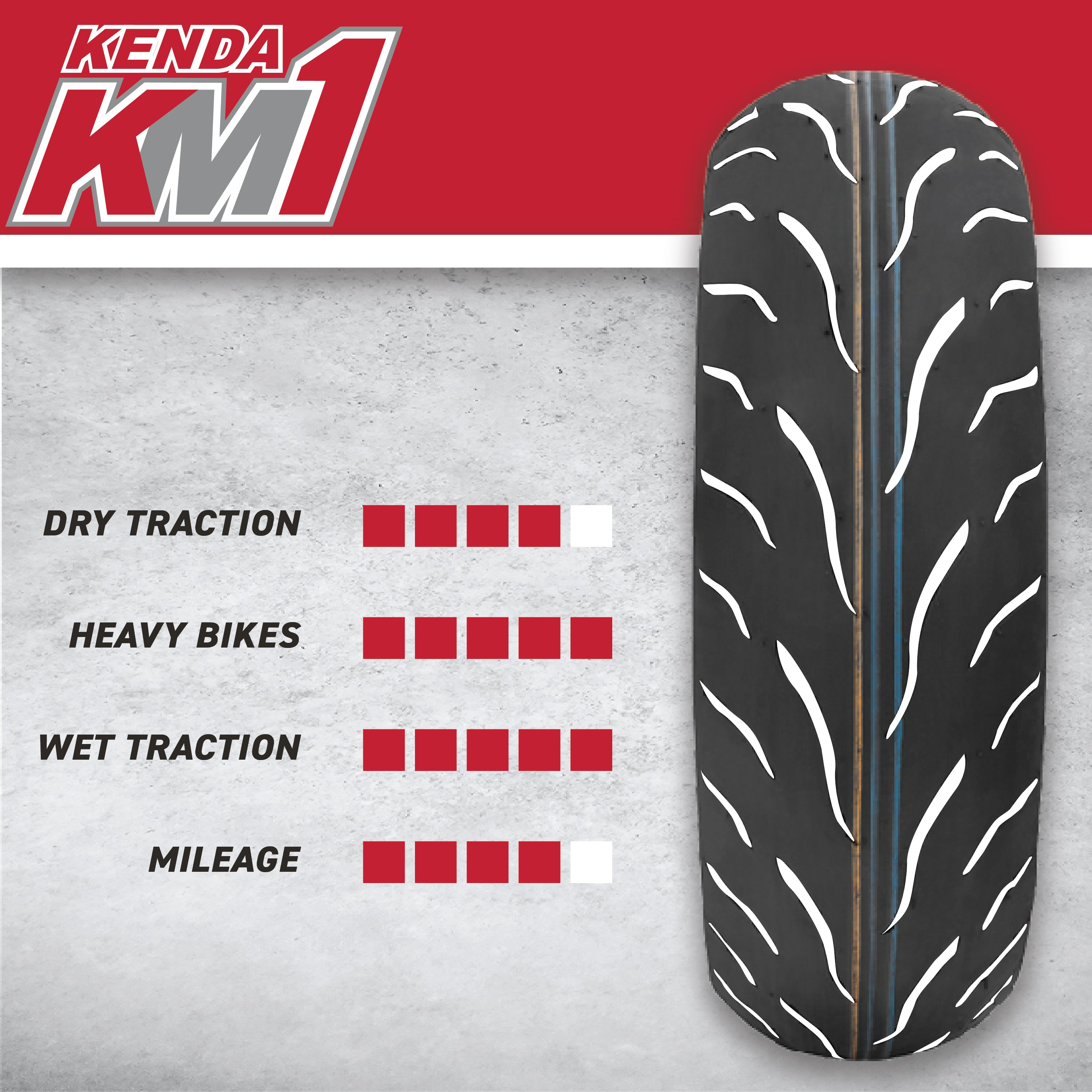 Kenda KM1 Sport Touring Front and Rear Motorcyle Tires 110/70ZR17 and Rear 190/50ZR17