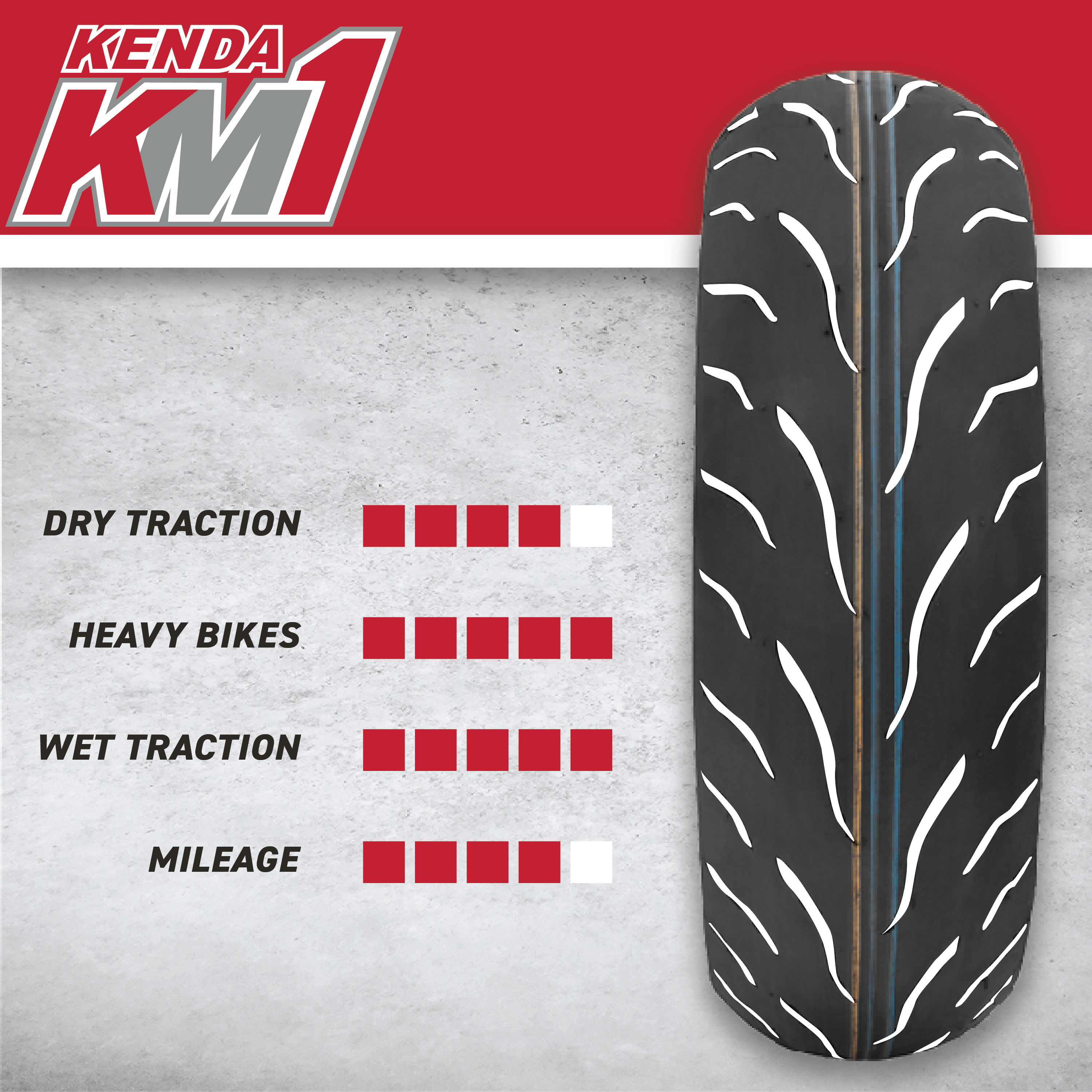 Kenda KM1 Sport Touring Tire Set 120/70ZR17 58W TL 160/60ZR17 69W TL w/ Keychain