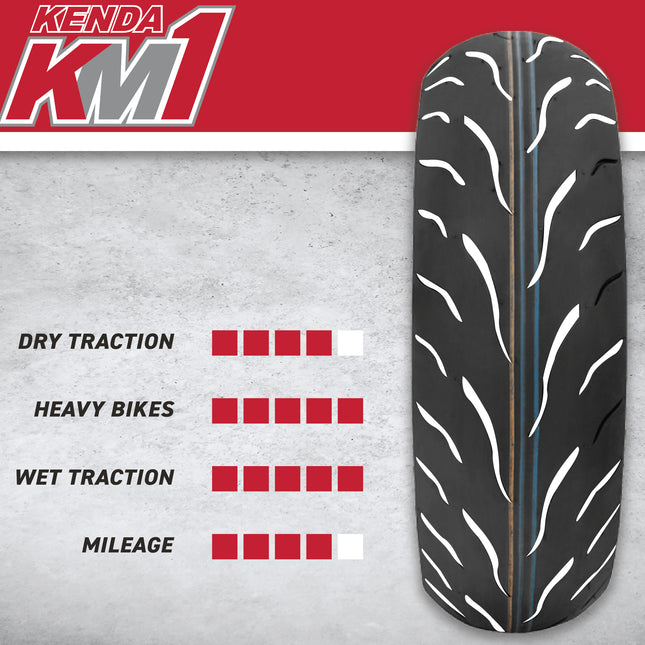 Kenda KM1 120/70ZR17 58W Sport Touring Motorcycle Tire(120/70-17) w/Keychain