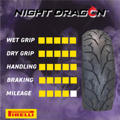 Pirelli Night Dragon  1815500 180/70B15 M/CTL 76H Rear Motorcycle Tire w/ Keychain