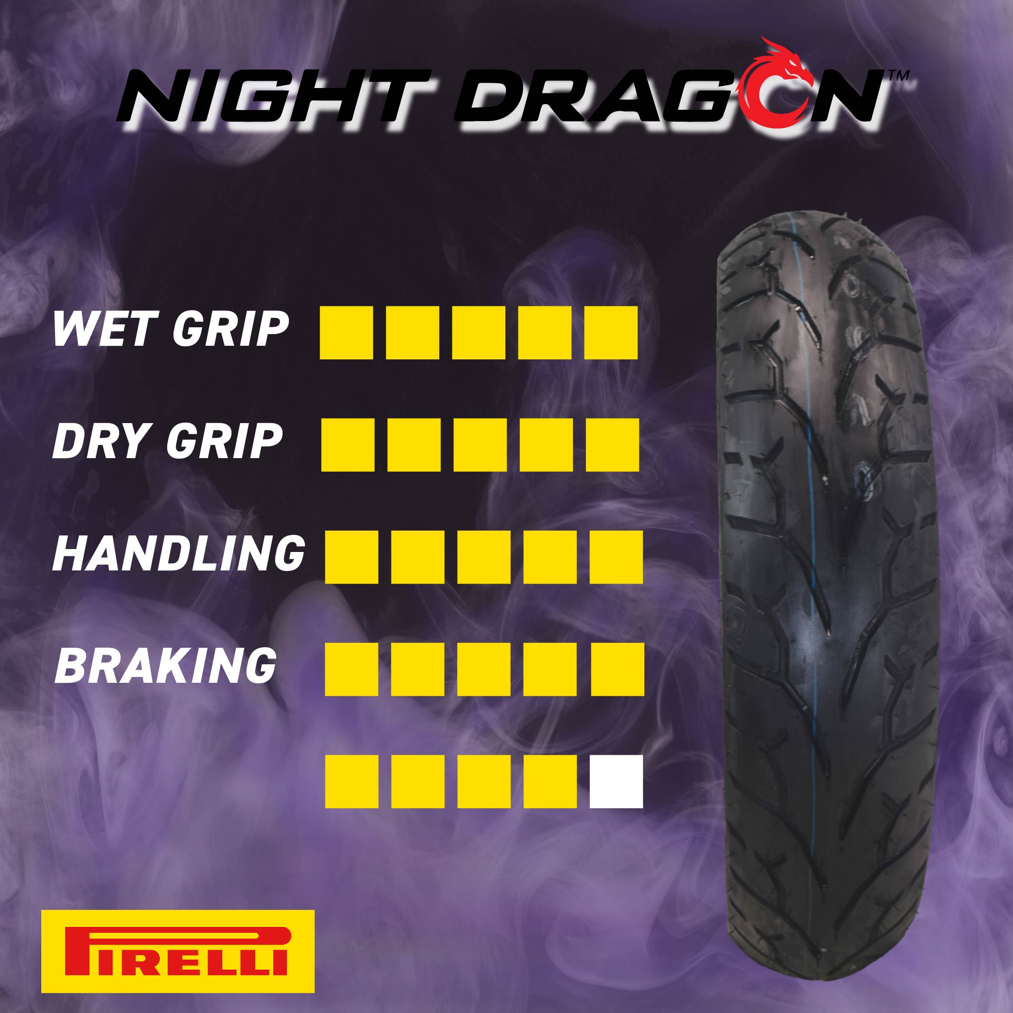 Pirelli Night Dragon GT 150/80B16 M/C 77H REINFTL Motorcycle Rear Tire w/ Keychain