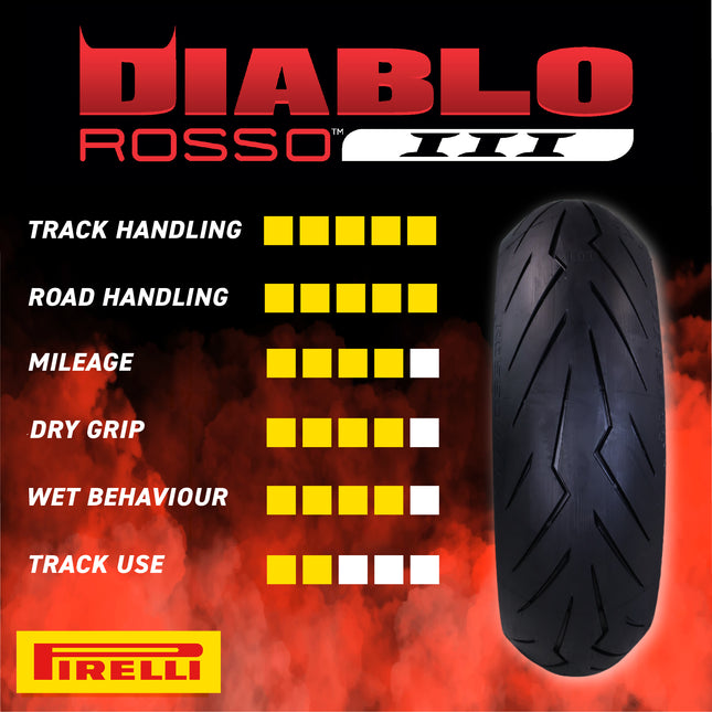 Pirelli Diablo Rosso III 120/70ZR17 58W Rear Motorcycle Tire - High Performance, Durable, & Reliable Tire for Sport/Street Bikes with Keychain