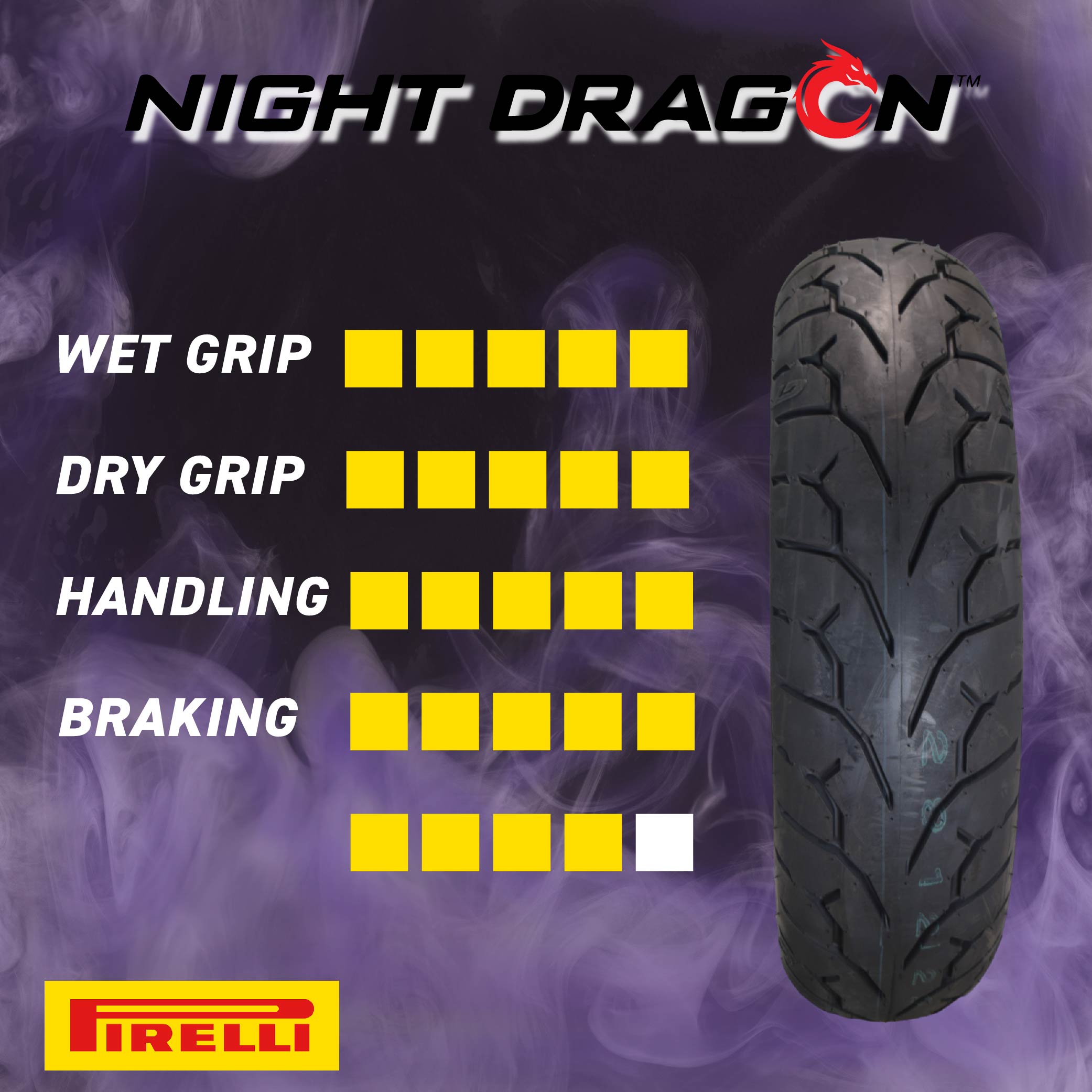Pirelli Night Dragon GT 180/55B18 M/C 80H REINFTL Motorcycle Rear Tire w/ Keychain