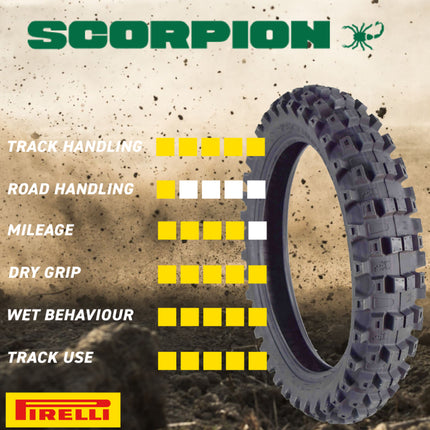 Scorpion XC Mid-Soft 80/100-21