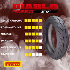 Pirelli Diablo Rosso IV Tire Set w/ Keychain: 120/70ZR17 Front & 200/60ZR17 Rear