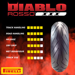 Pirelli Diablo Rosso III 120/60ZR17 Front & 150/60ZR17 Rear Tires with Keychain