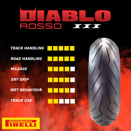 Pirelli Diablo Rosso III 200/55ZR17 78W Rear Motorcycle Tire - High Performance, Durable, & Reliable Tire for Sport/Street Bikes with Keychain