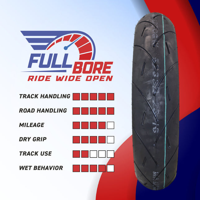Full Bore M1 190/55ZR17 Rear Motorcycle Tire, High-Performance Radial, Superior Grip & Handling for Street Bikes, 190/55-17, USA Family Owned
