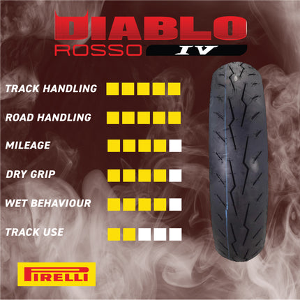 Pirelli Diablo Rosso IV 120/70 ZR 17 M/C Front & 180/60 ZR 17 M/C TL Rear Motorcycle Tire Set - High Performance, Durable for Super Sport Bikes with Keychain
