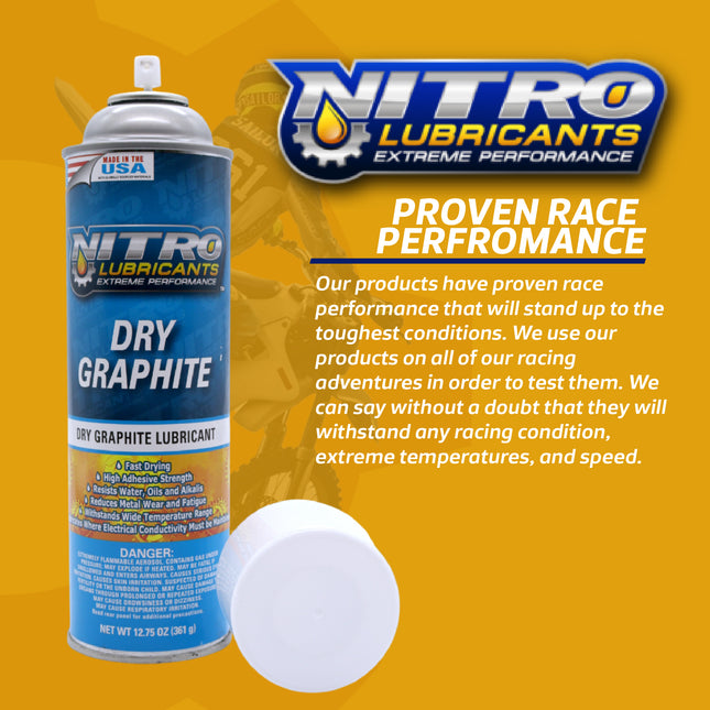 Nitro Lubricants Dry Graphite Spray – 12.75oz Fast-Drying Lubricant for Metal & Plastic; Resists Water, Oil, and Chemicals; Performs Under Heat & Pressure in Dry Lube Applications - Made in USA