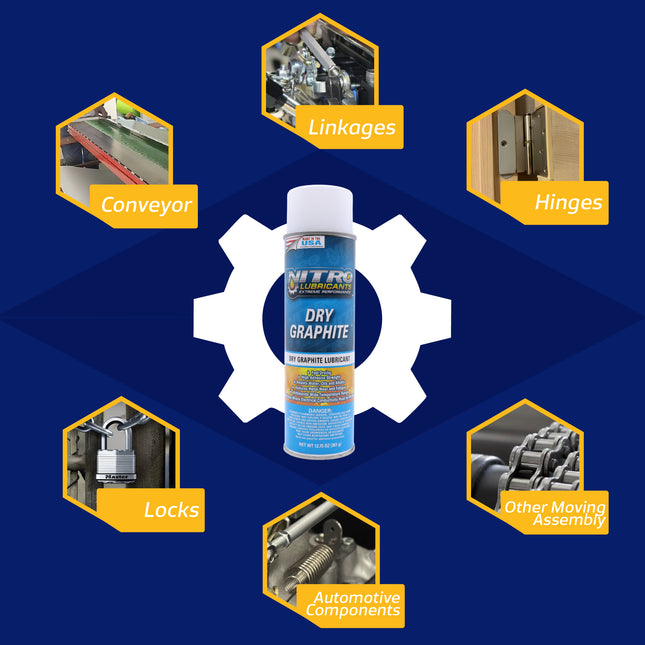 Nitro Lubricants Dry Graphite Spray – 12.75oz Fast-Drying Lubricant for Metal & Plastic; Resists Water, Oil, and Chemicals; Performs Under Heat & Pressure in Dry Lube Applications - Made in USA