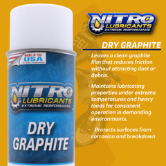 Nitro Lubricants Dry Graphite Spray – 12.75oz Fast-Drying Lubricant for Metal & Plastic; Resists Water, Oil, and Chemicals; Performs Under Heat & Pressure in Dry Applications- Made in USA (12-Pack)