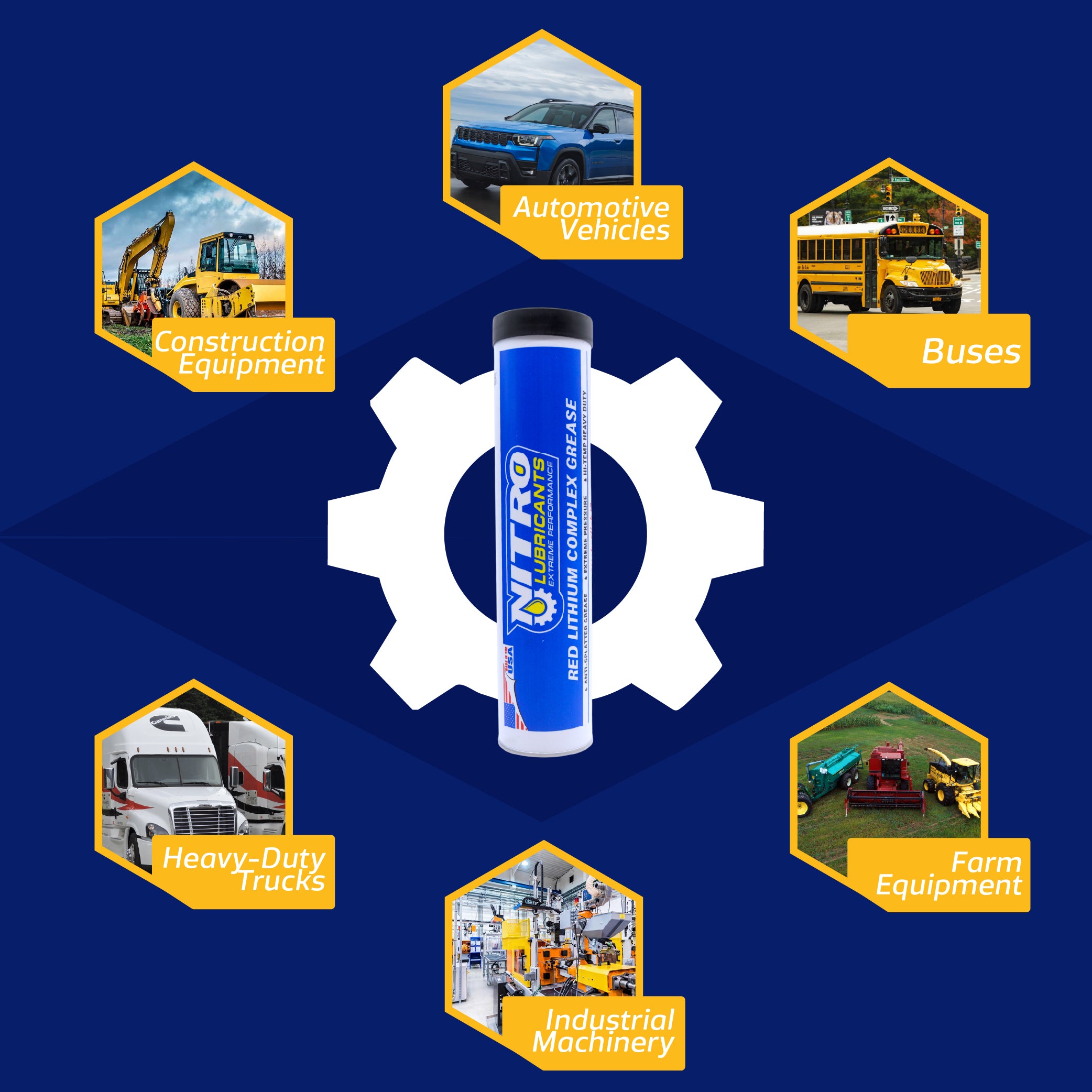 Nitro Lubricants Red Lithium Complex Grease – 14oz Tube for Automotive, Racing, Marine & Off-Road Use – Heavy-Duty, Extreme-Pressure, Multi-Purpose Grease, NLGI #2 (4-Pack)