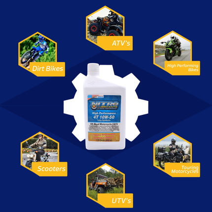 Nitro Lubricants 10W-50 4 Stroke Engine Oil – Semi-Synthetic, High Performance Formula for Motorcycles, ATVs & UTVs – Racing & Off-Road – Advanced Additive Technology – 1 Quart – Made in USA (3-Pack)