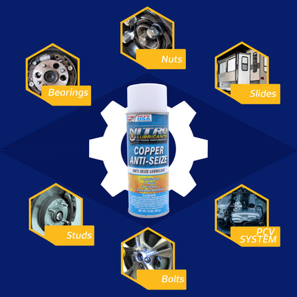 Nitro Lubricants Copper Anti-Seize – 14oz High Temp Anti-Seize Spray for Nuts, Bolts, Studs, Bearings & Slides; Prevents Seizing, Galling & Corrosion in Industrial & Automotive - Made in USA  (5-Pack)