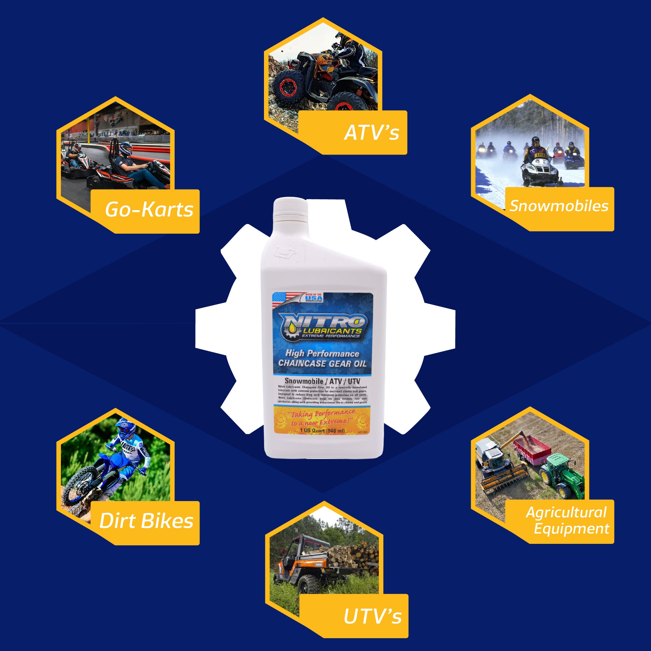 Nitro Lubricants Chaincase Oil – High Film Thickness, Improved Oxidation Control & Wear Resistance – Racing & Off-Road – Extends Engine Life – 1 Quart – Made in USA
