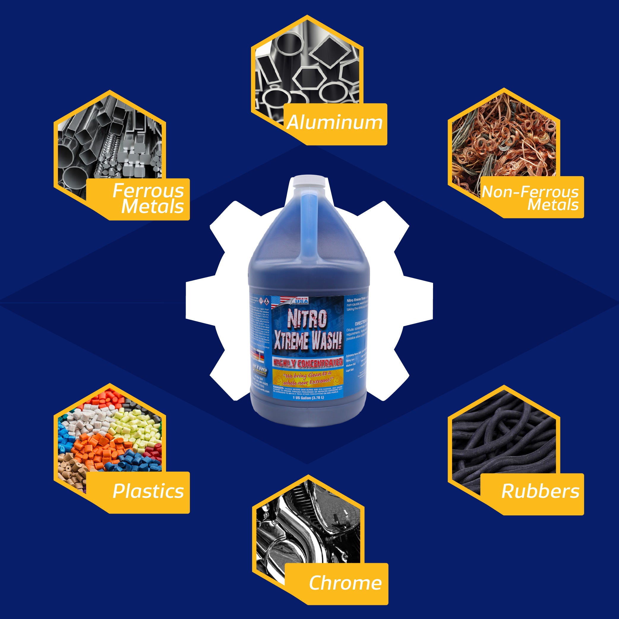 Nitro Lubricants Xtreme Bike Wash(1 GL) Super Concentrated Heavy-Duty Cleaner and Degreaser for Motorcycles, ATVs, Four Wheelers, & Bicycles-Non-Caustic, Biodegradable, Hard Water Compatible (4-Pack)