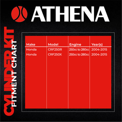 Athena P400210100009 280cc Big Bore Cylinder Kit (82mm Bore) - Forged Piston Performance Upgrade, Converts 250cc to 280cc, Compatible with Honda CRF250R & CRF250X 2004-2015