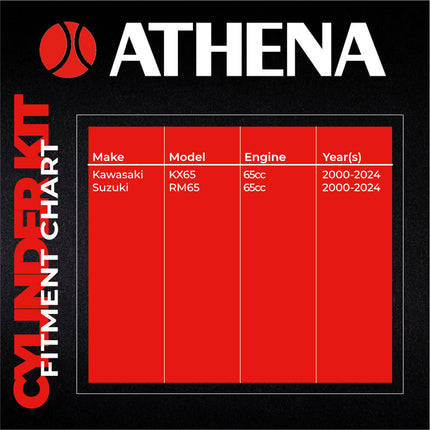 Athena P400250100006 Standard Bore Cylinder Kit with Cylinder Head (44.5mm, 65cc) - Premium 2-Stroke Top End Rebuild Kit, Compatible with Kawasaki KX65 & Suzuki RM65 2000-2024
