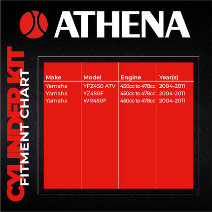 Athena P400485100016 478cc Big Bore Cylinder Kit (98mm Bore) - Forged Piston Performance Upgrade, Converts 450cc to 478cc, Compatible with Yamaha YFZ450 ATV, YZ450F, and WR450F