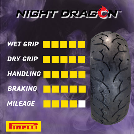 Pirelli Night Dragon  2211700 140/80-17 M/CTL 69H Front Motorcycle Cruiser Tire - Superior Traction and Handling for High-Performance Cruisers