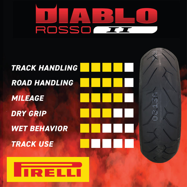 Pirelli Diablo Rosso II 190/55 ZR 17 M/C (75W) TL Rear Motorcycle Tire - High Performance, Durable, and Reliable: Sport Performance for Road Use with Keychain