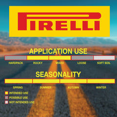 Pirelli Cinturato Gravel M TLR 45-584 (650 x 45c) Race Bicycle Tire - SpeedGrip Compound, Clincher Type, Tubeless Ready Bike Tire 650x45c