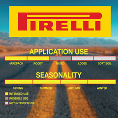 Pirelli Cinturato Gravel H TLR 45-622 (700 x 45c) Road Bicycle Tire - SpeedGrip Compound, Clincher Type, Tubeless Ready Bike Tire with Keychain 700x45c (2 Pack)