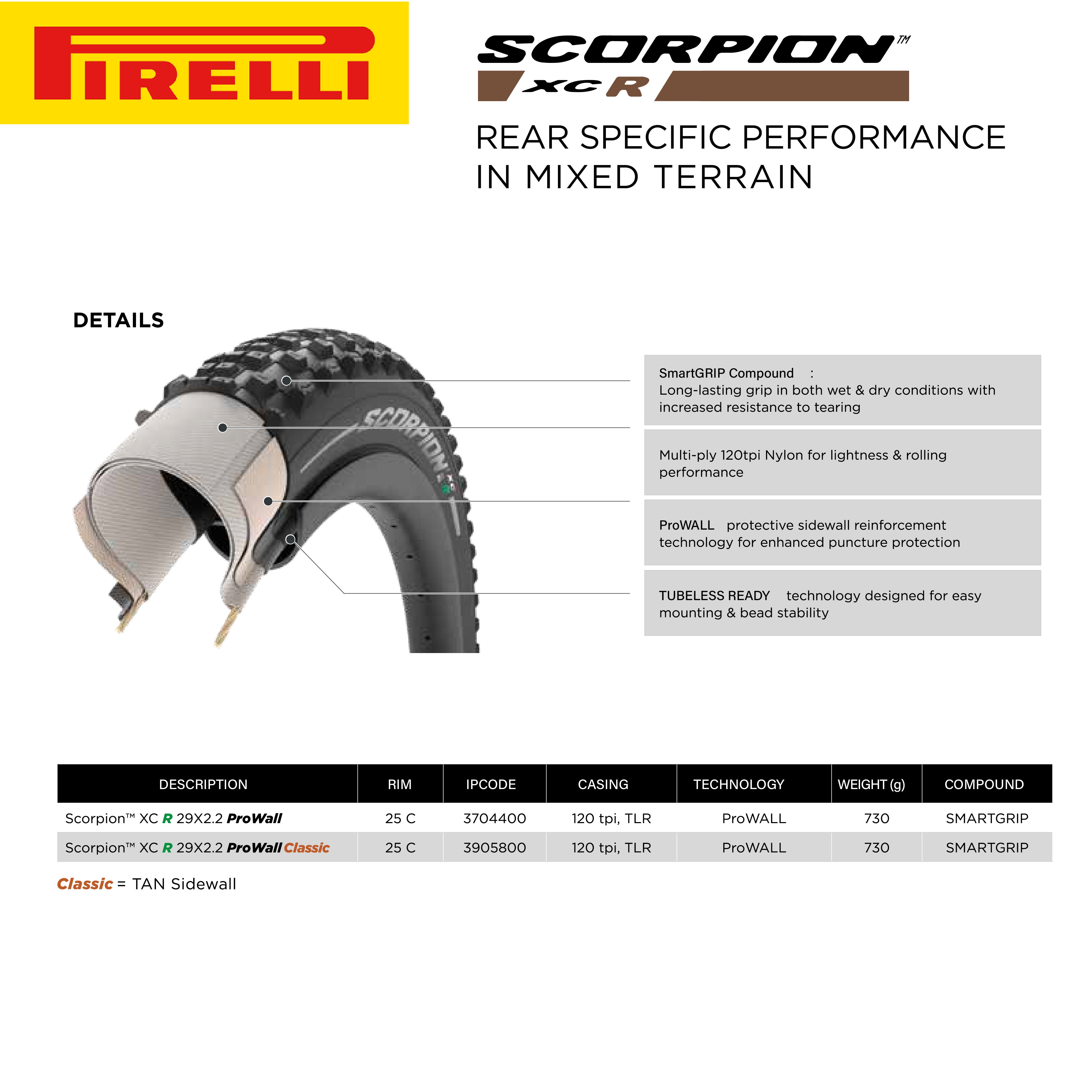 Pirelli SCORPION™ XC R Classic (29 x 2.2)  Peak Performance for Demanding XC Racing SmartGRIP Compound ProWALL Technology Versatile Tread Design