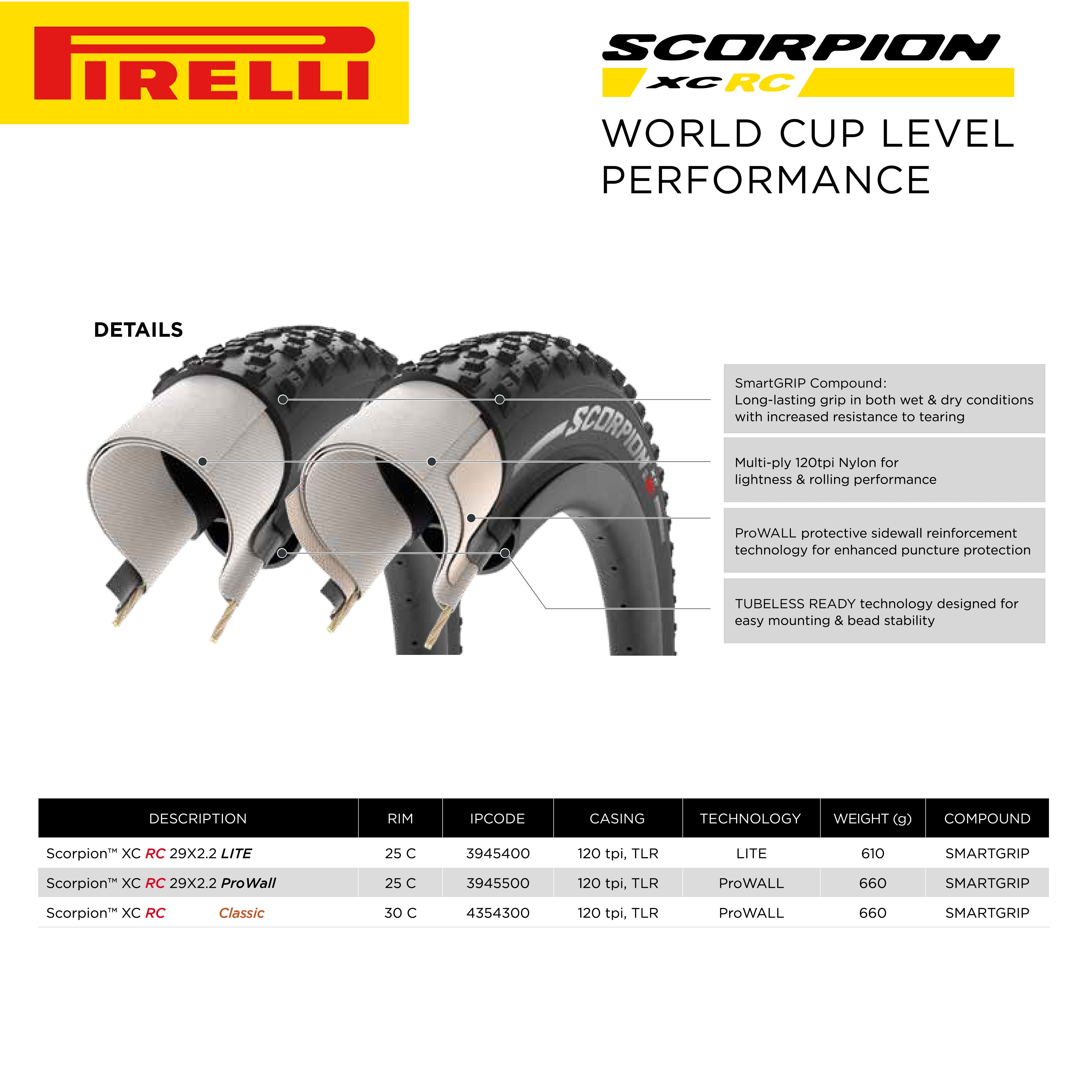 Pirelli SCORPION™ XC RC Color (29 x 2.4)  Peak Performance for Demanding XC Racing SmartGRIP Compound ProWALL Technology Versatile Tread Design