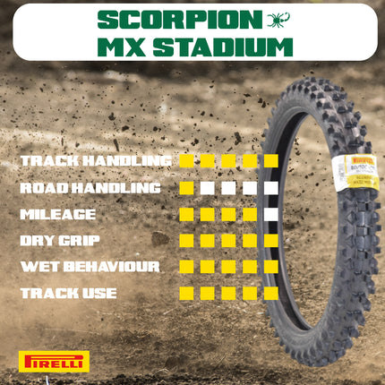 PIRELLI MID-SOFT STADIUM 80/100-21 M/C 51M MST & 120/80-19 NHS 63M with Keychain – Ideal for Soft and Intermediate Terrain -Premium Off-Road Performance Even in Extreme racing conditions!