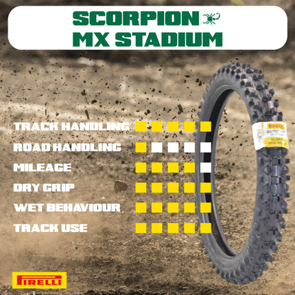 PIRELLI MID-SOFT STADIUM 80/100-21 M/C 51M MST & 120/90-19 NHS 66M with Keychain – Ideal for Soft and Intermediate Terrain -Premium Off-Road Performance Even in Extreme racing conditions!