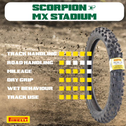 PIRELLI MID-HARD STADIUM 80/100-21 M/C 51M MST & 110/90-19 NHS 62M with Keychain - Ideal for Soft and Intermediate Terrain -Premium Off-Road Performance Even in Extreme racing conditions!
