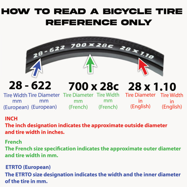Pirelli P7 Sport 32-622 (700x32c) Road Bike Tire -  All-Round Performance - Durable Everyday Tire - 60tpi TechBELT Casing & PRO Compound for Control, Comfort & Handling