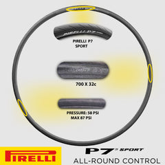 Pirelli P7 Sport 32-622 (700x32c) Road Bike Tire -  All-Round Performance - Durable Everyday Tire - 60tpi TechBELT Casing & PRO Compound for Control, Comfort & Handling w/Keychain (2 Pk)