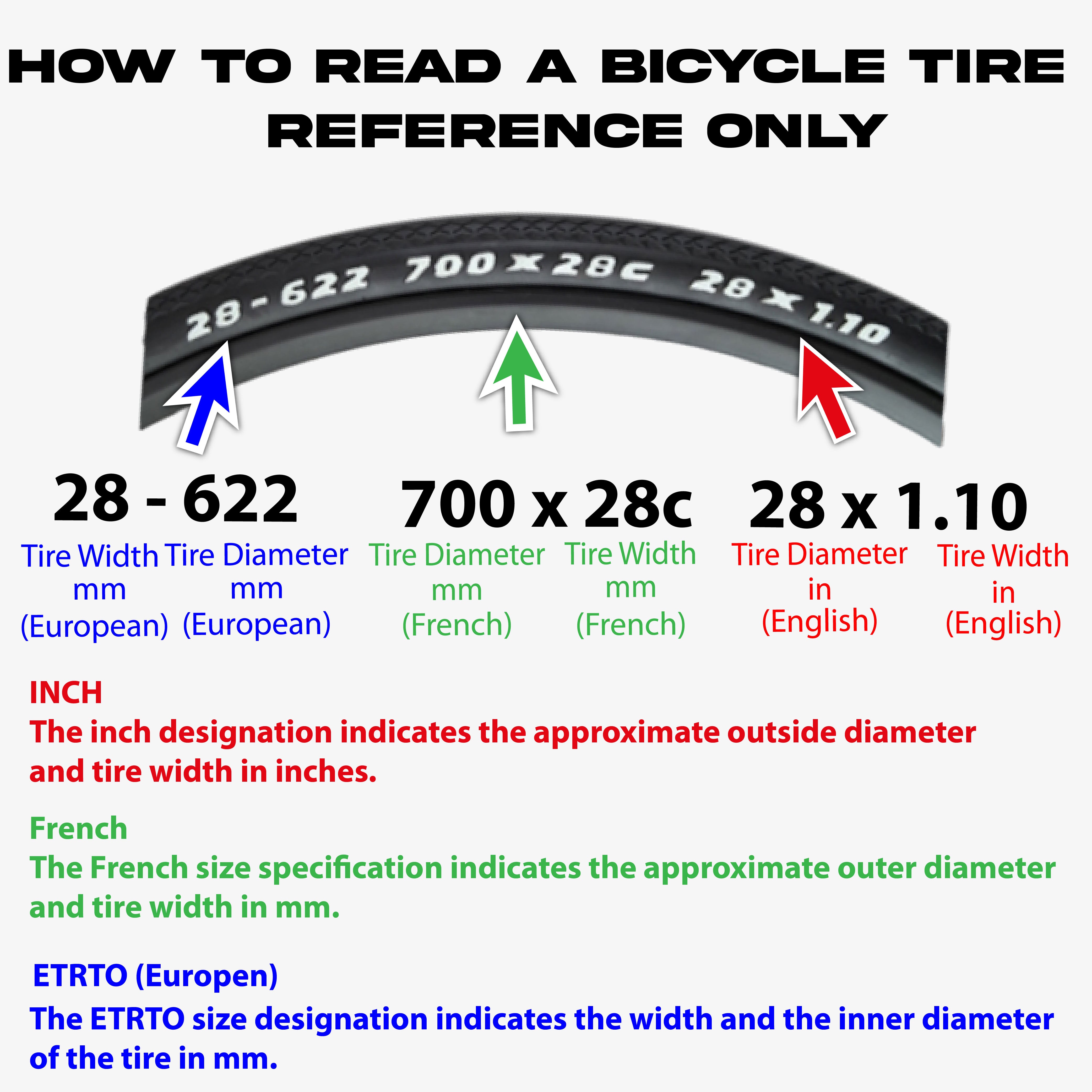 Pirelli Scorpion XC RC Yellow Color 55-622 (29 x 2.4) MTB Bicycle Tire - Designed for Peak XC Racing Performance, SmartGRIP Compound, ProWALL Technology, 120 TPI - Mountain Bike Tire w/Keychain (2 Pk)