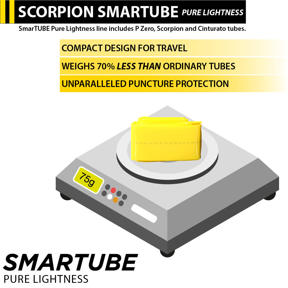 Pirelli Cinturato Gravel H TLR Classic 50-622 (700 x 50c) Road Bicycle Tire & 46/58-622 Presta Scorpion SmarTUBE - SpeedGrip Compound, Tubeless Ready Bike Tire with Keychain (2 Pack Tires & Tubes)