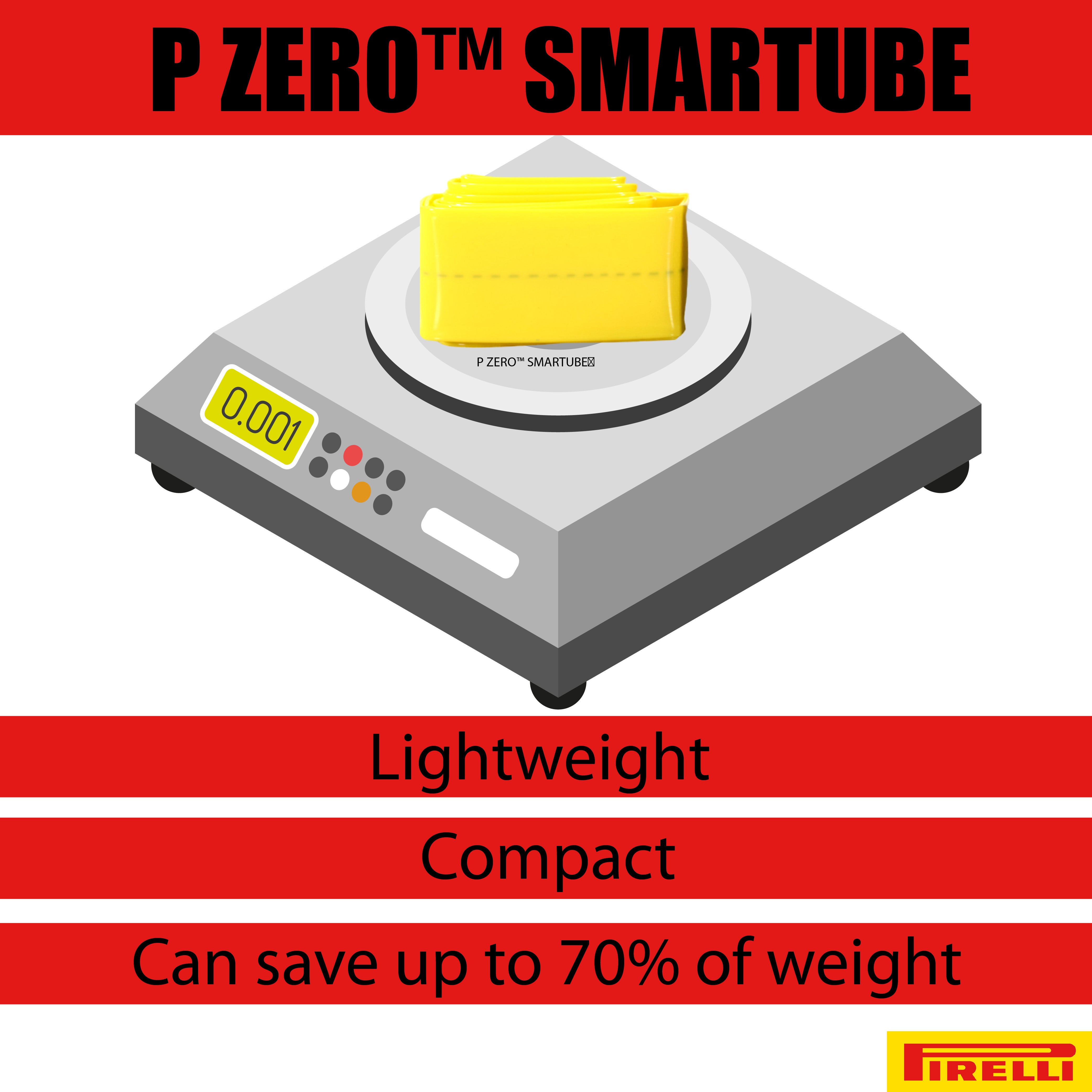 Pirelli Scorpion XC H Classic Tan 55-622 (29x 2.2) MTB Bicycle Tire & SmarTUBE 23/32-622 Set- Designed for Hardpacked Courses, 60TPI and ProWall Casing- Mountain Bike Tire w/Keychain