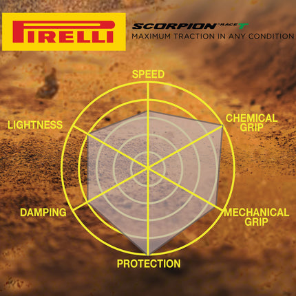 Pirelli Scorpion Race DH T Yellow 63-622 (29x 2.5) MTB Bicycle Tire & SmarTUBE 23/32-622 Set- Designed for Hardpacked Courses and Mixed Terrain, 60TPI - Mountain Bike Tire w/Keychain