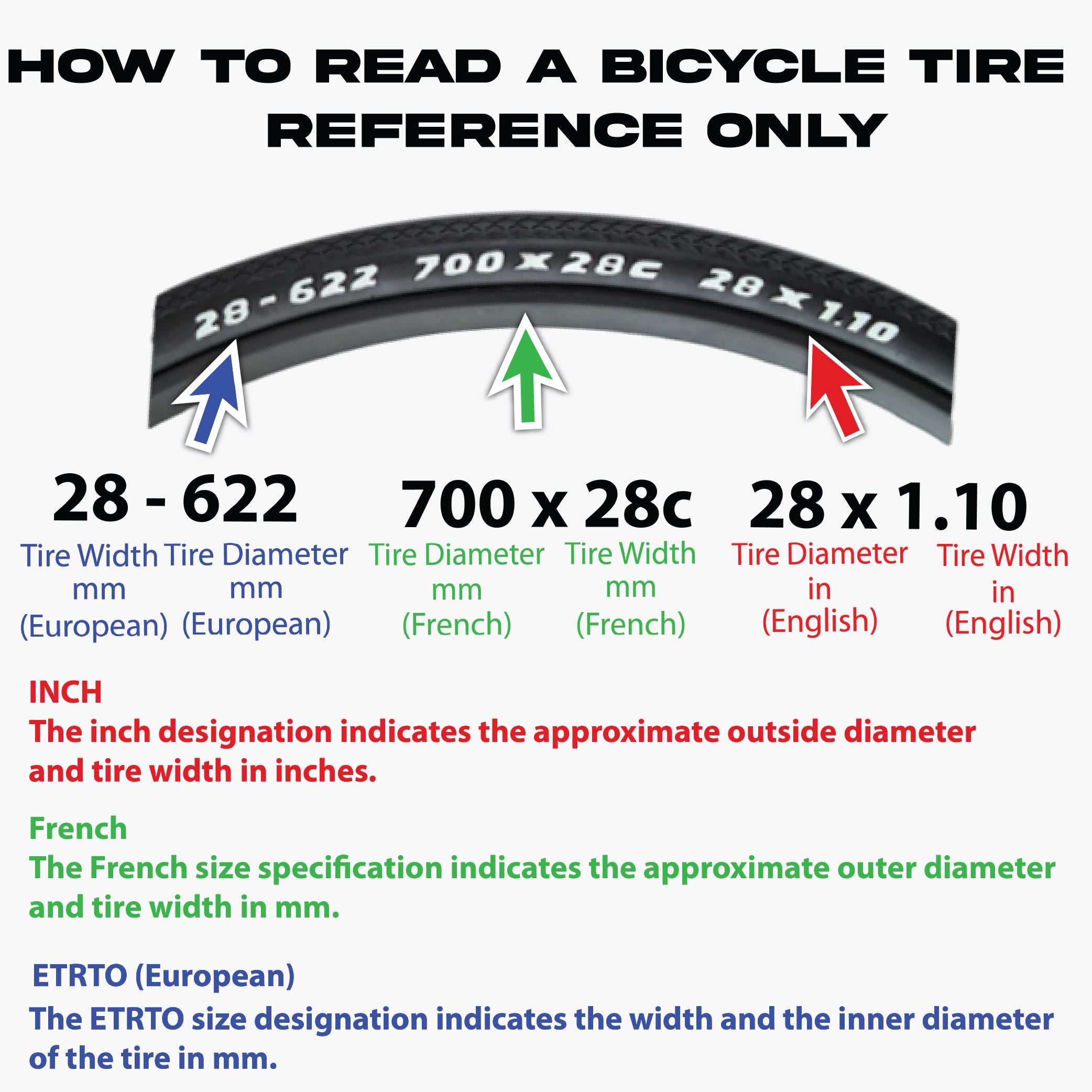 Pirelli Cinturato Velo TLR Reflective 28-622 (700 x 28c) Road Bicycle Tire & 23/32-622 Presta P ZERO SmarTUBE - Armour Tech, Clincher Type, Tubeless Ready Bike Tire with Keychain 700x28c