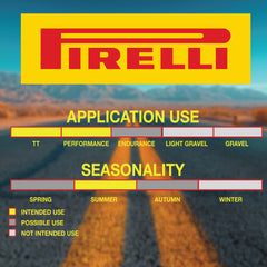 Pirelli P ZERO Race 26-622(700x26c) & SmarTUBE 23/32-622 700C Race Bike Tire & Tube Set- All-Season Performance, High Grip & Durability, Bicycle Tube&Tire Set- w/Keychain