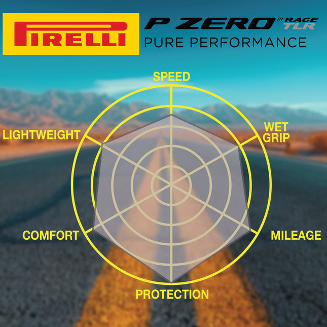 Pirelli P ZERO Road 32-622(700x32c) & SmarTUBE 23/32-622 700C Road Bike Tire & Tube Set- All-Season Performance, High Grip & Durability, Bicycle Tube&Tire Set- w/Keychain (2 Pk)