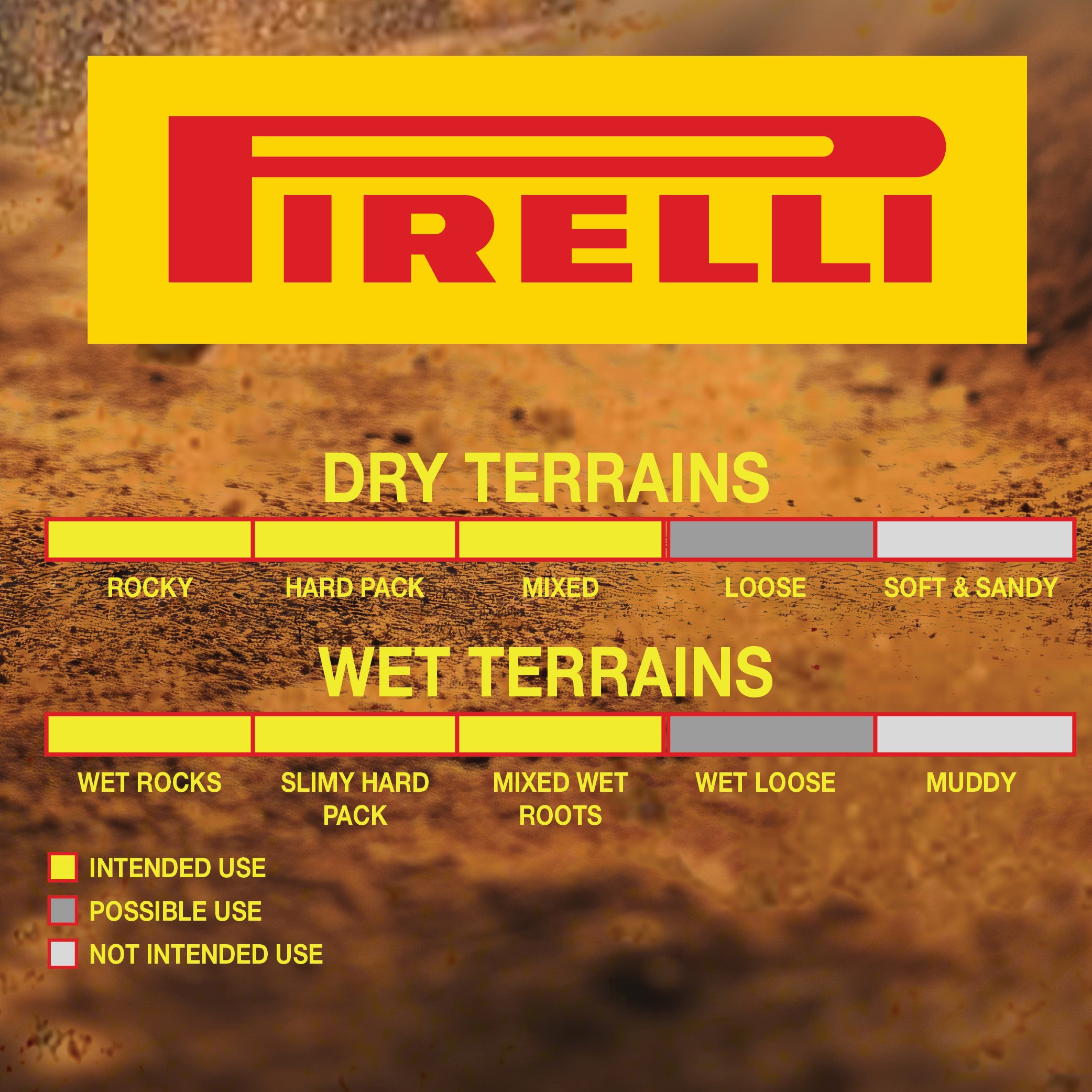 P ZERO SmarTUBE 23/32-622, Presta 60mm Scorpion